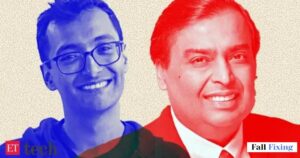 Early Life, Family Background & Personal Life Behind Kabeer Biswas Net Worth